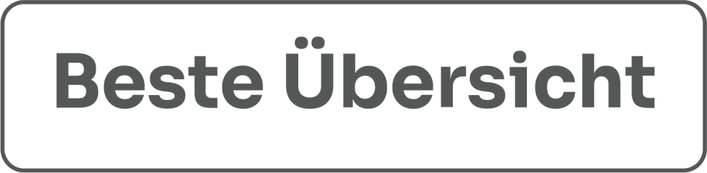 Beste Übersicht über die Kampagne mit dem Landingpage-Tool