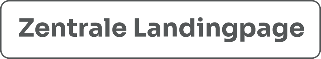 Zentrale Landingpage